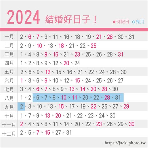 選好日子|【2024通用吉日】農民曆看日子，農曆好日子